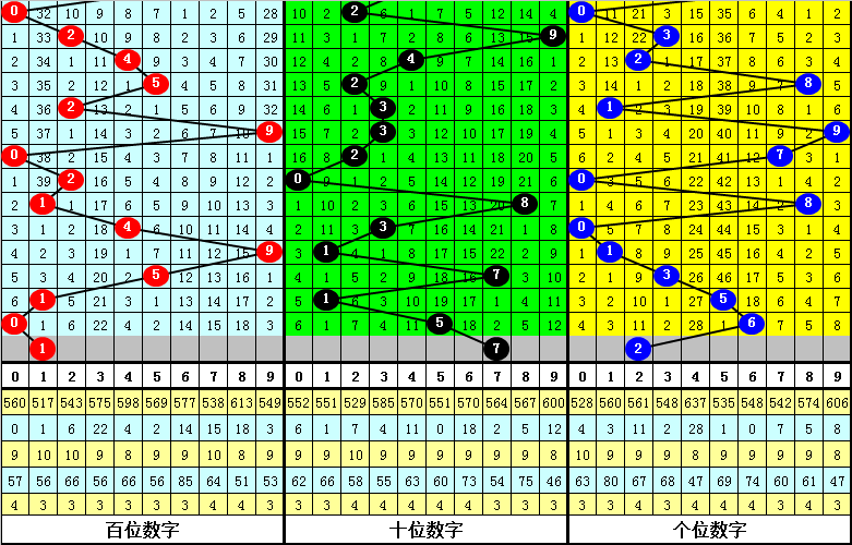 admin 第18页