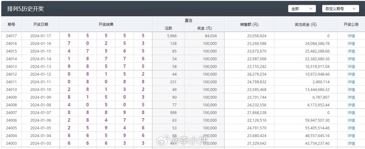 新澳门彩天天开奖资料一,详实解答解释落实_扩展版71.824