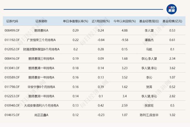 2024澳门今天晚上开什么生肖啊,立刻响应解析计划_进化型91.965