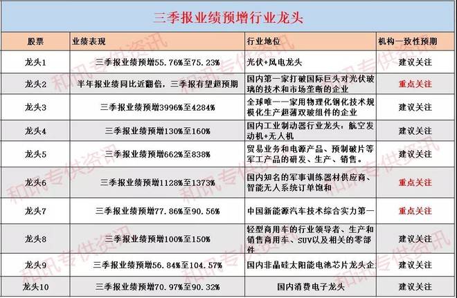 2024澳门今晚开特马开什么,优化策略计划探讨_收藏型12.658