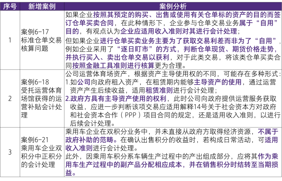 2024新奥今晚开什么资料,行家落实执行解答解释_电子集38.358