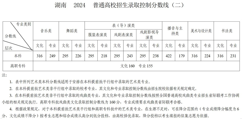 2024澳门特马今晚开奖,专业解答解释落实_进阶款47.422