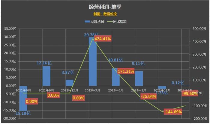 2024年全年资料大全,系统解答解释落实_Q73.608