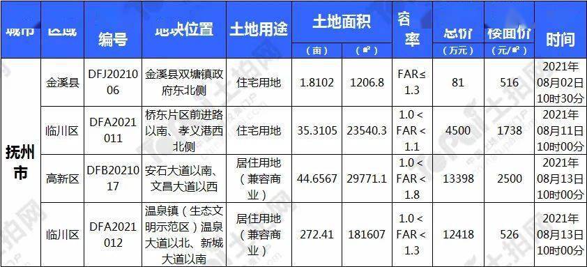 11月8日江西入赣政策最新解读，重磅更新与实用小贴士