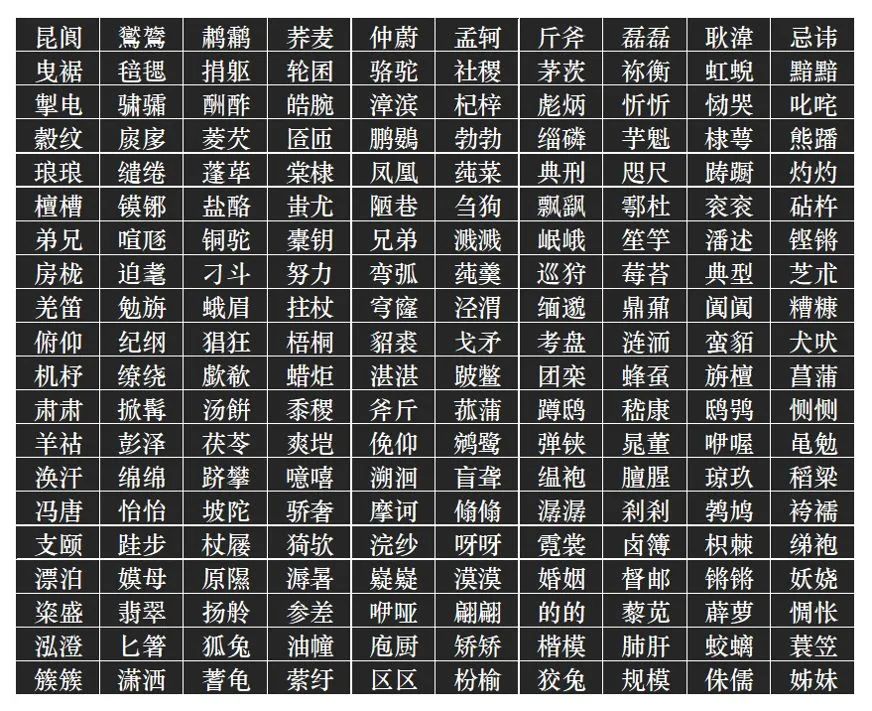 11月8日更新，一网打尽最新流行词汇，炫酷组词魅力大揭秘