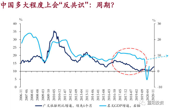 11月8日顺周期新投资之旅，小投资的奇妙旅程与友情的光辉