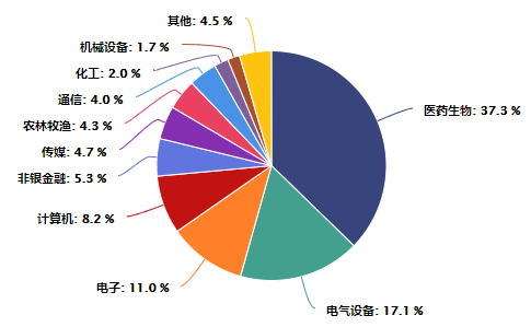 创业板新篇章，涨跌幅限制调整背后的成长与挑战揭秘