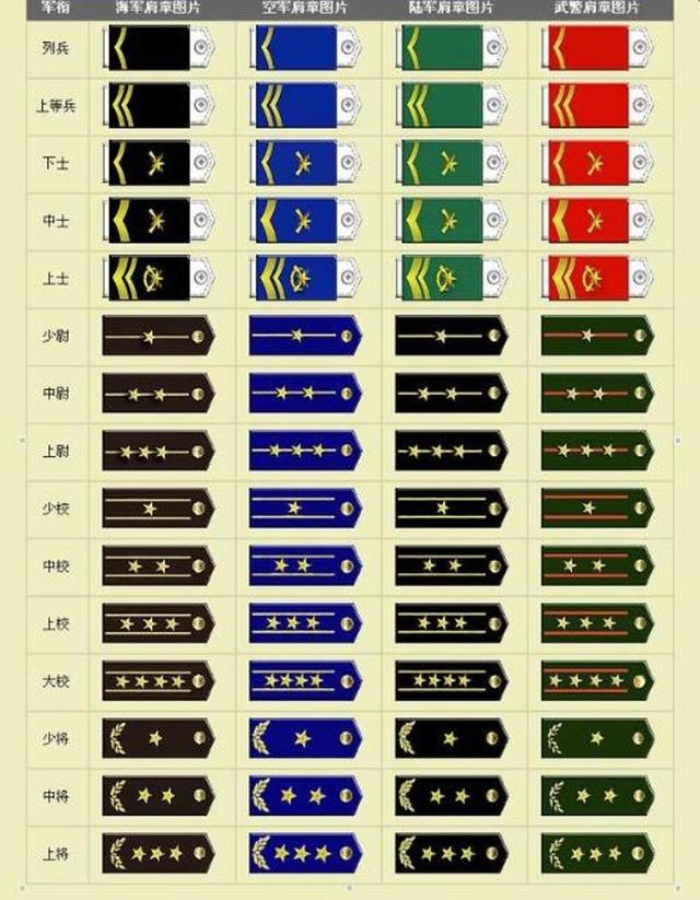 11月8日军衔改革最新消息全面评测与详细介绍