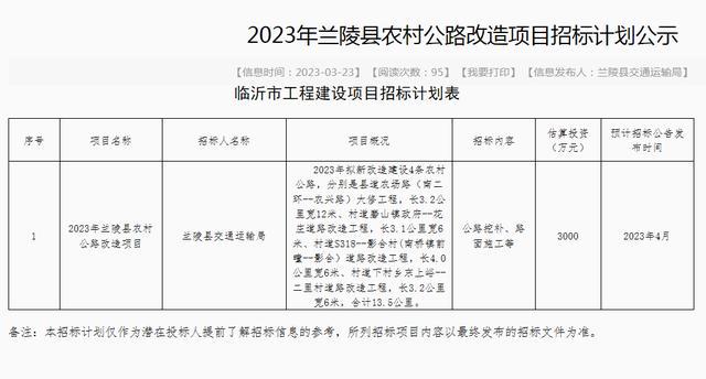 南张庄乡新篇章，费县南张庄乡最新规划揭晓，温馨日常的规划故事开启