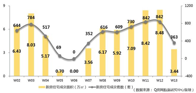 揭秘鸿麦世家最新房价动态，揭秘十一月八日的楼市走向与最新房价信息