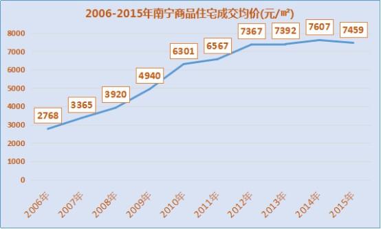 最新动态解析，11月8日房价走势深度解读与市场更新