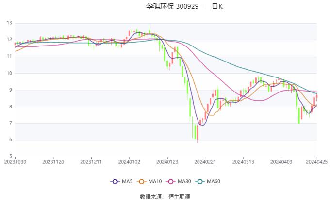 2024新澳免费资料大全,安全策略评估方案_机动版PBM895.34