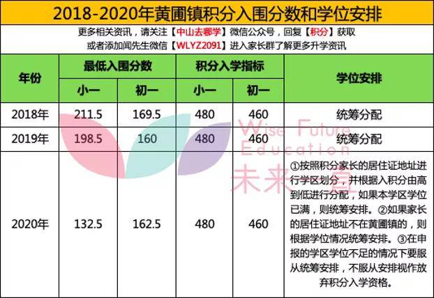 澳门六开奖号码2024年开奖记录,状况评估解析_探险版HZX450.56