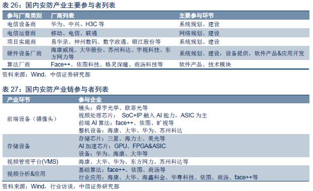 新奥门特免费资料大全管家婆料,安全设计策略解析_复制版HPV907.25