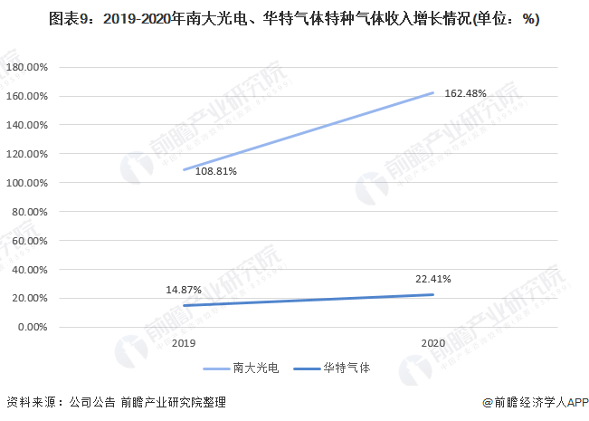 2024澳门今晚开特马开什么,综合评估分析_策展版601.06