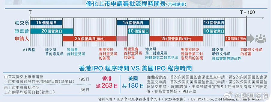 2024年香港内部资料最准,综合数据解释说明_解放版CLF6.67