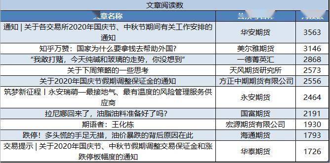 龙行虎步 第6页