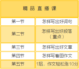 2024年正版资料免费大全一肖,资源实施策略_交互版OKX509.29