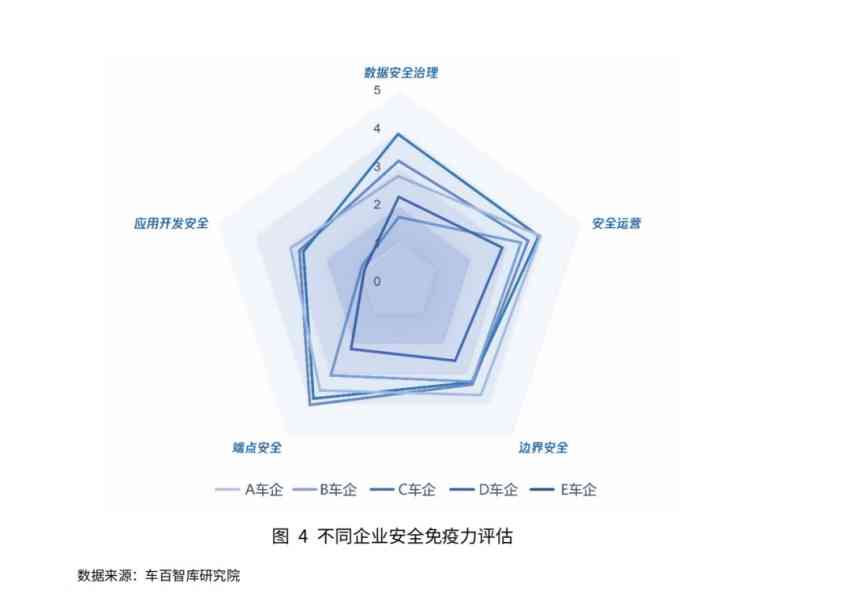 新澳精准资料免费提供网,安全策略评估方案_挑战版BJL179.61