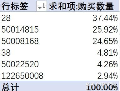 7777788888王中王传真,数据资料解释落实_敏捷版KZG901.08