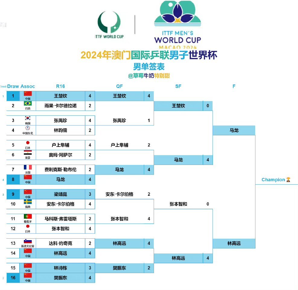 2024今晚澳门开什么号码,安全设计策略解析_预测版WSP579.54