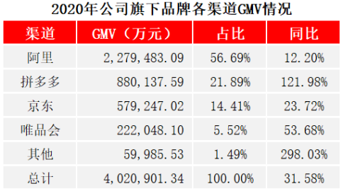 2024新奥精准正版资料,最新核心赏析_经典版19.4