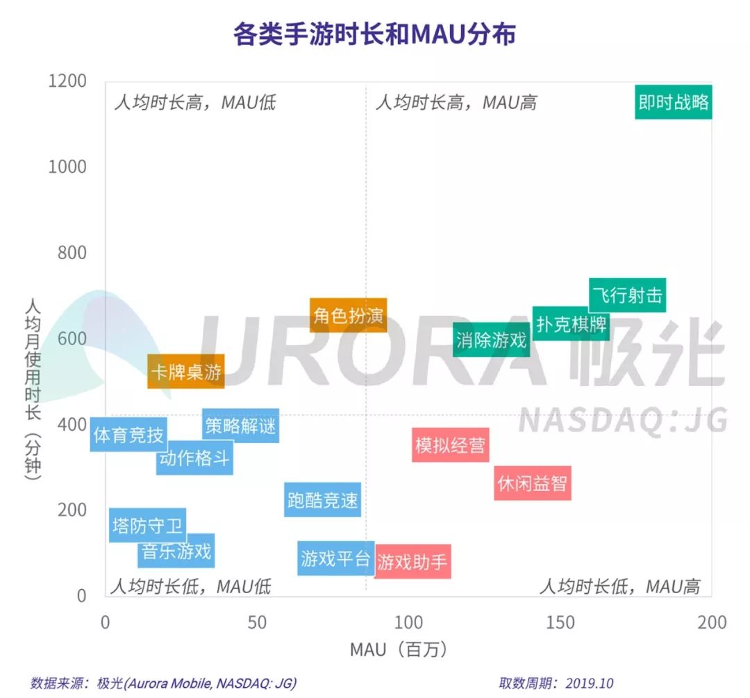 澳门最精准免费资料大全特色,安全性策略解析_神话版GZB430.83