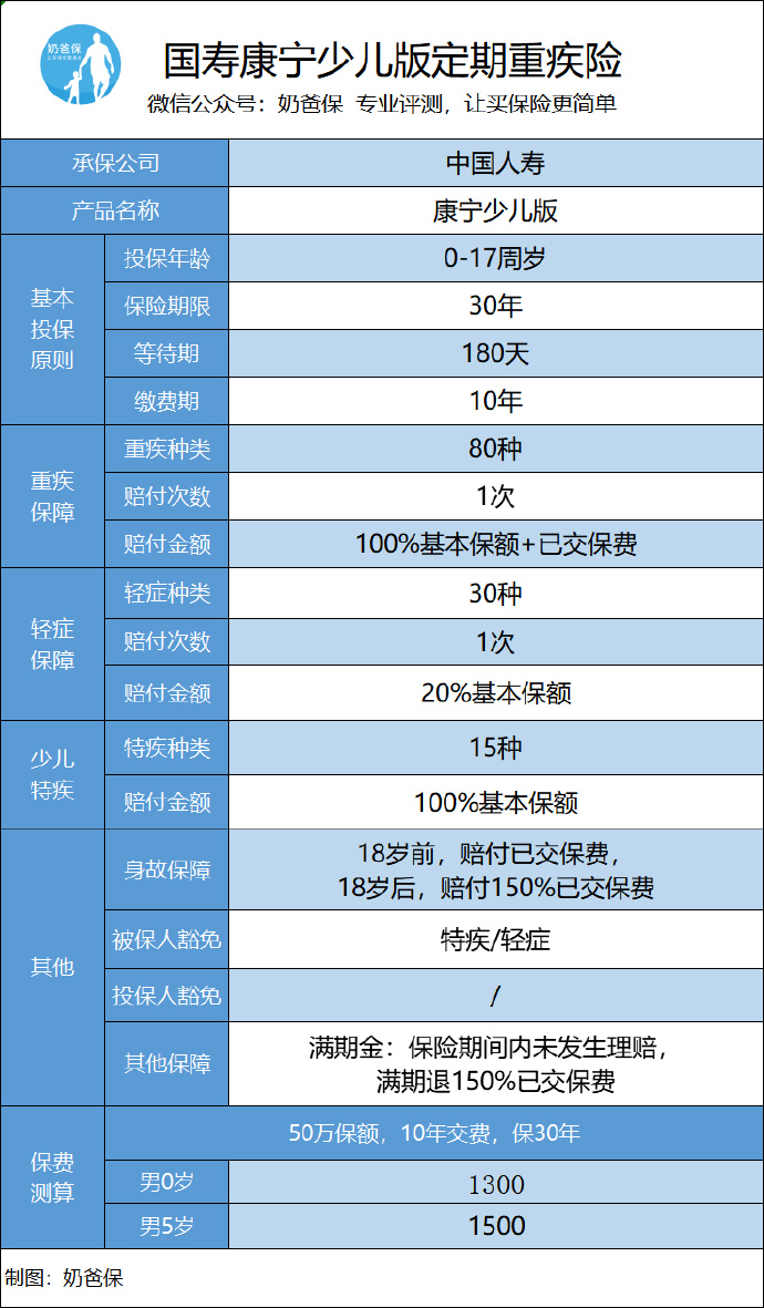 新澳门王中王100%期期中,全面解答解析_掌中版705.33