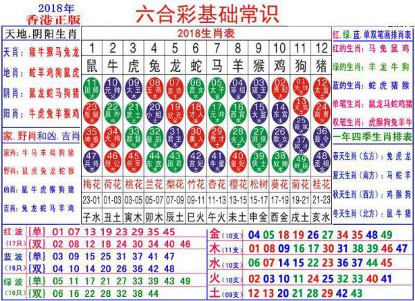 2024最新奥马免费资料生肖卡,规则最新定义_资源版889.89