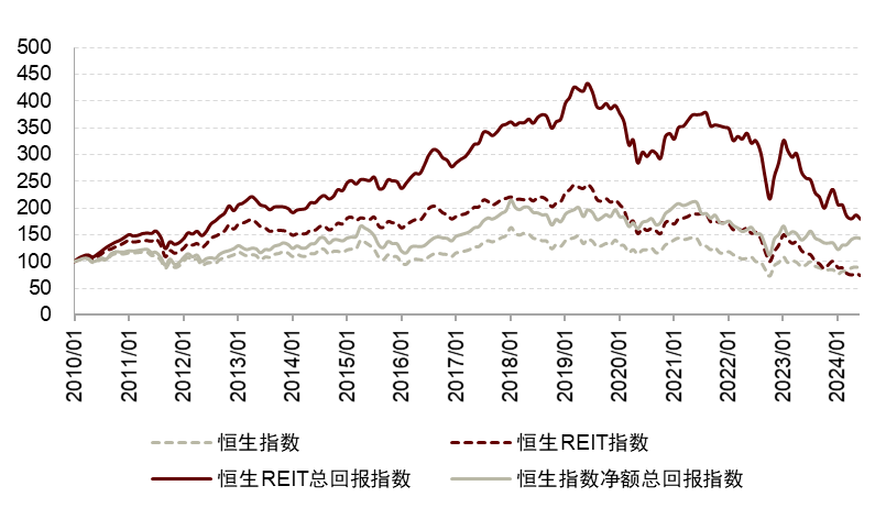 2024年香港资料免费大全,最新研究解析说明_供给版SWC241.86