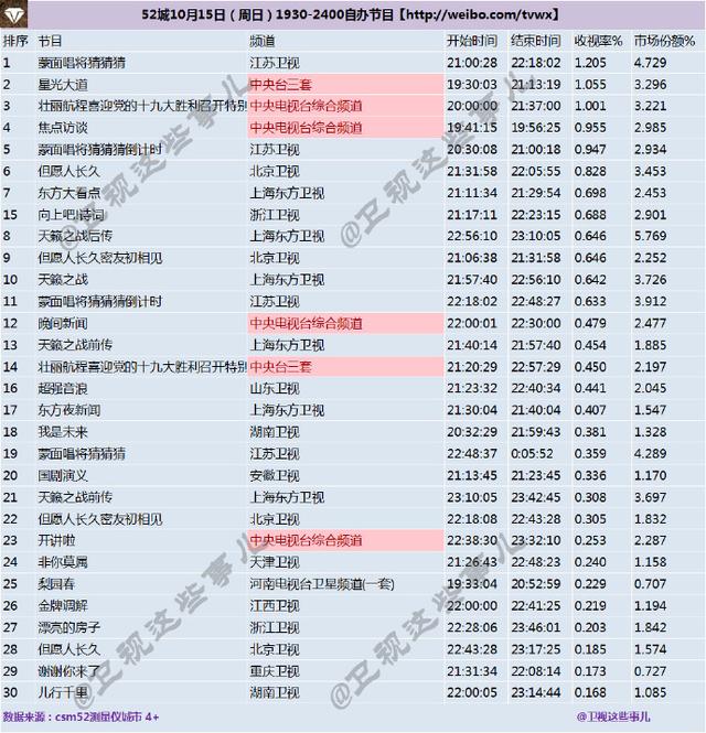 2024新奥天天免费资料,数据资料解释落实_真实版ZTC195.14