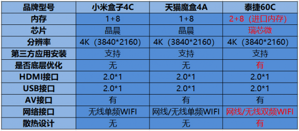 2024年11月9日 第118页