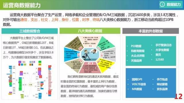 2024新奥天天免费资料,数据资料解释落实_高效版SUR244.45