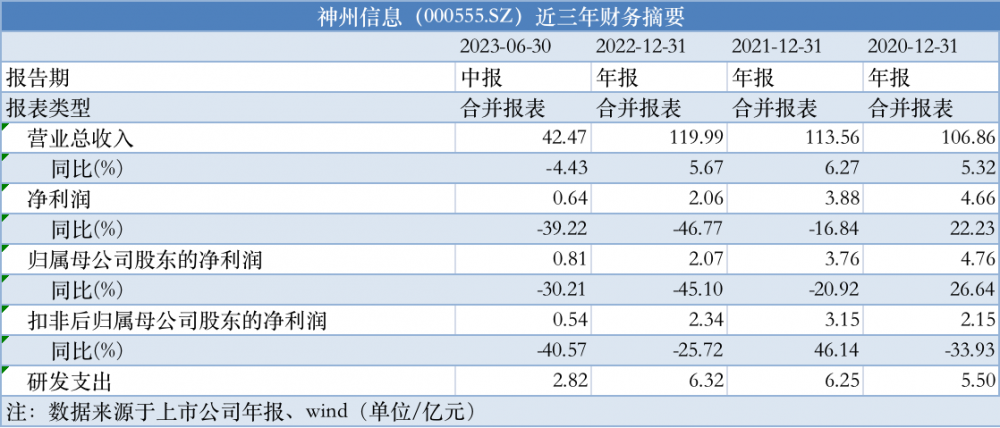 新澳精准资料免费提供网,全新方案解析_钻石版XZR450.55