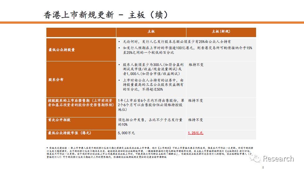 2024香港最准最快资料,资源实施策略_黄金版YUT472.12