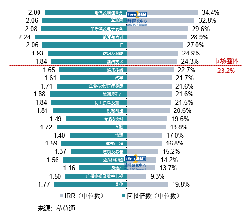 7777788888澳门,综合数据说明_创新版UVQ905.31