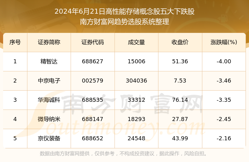 2024年正版资料免费大全功能介绍,综合评判标准_加强版ZKD412.82