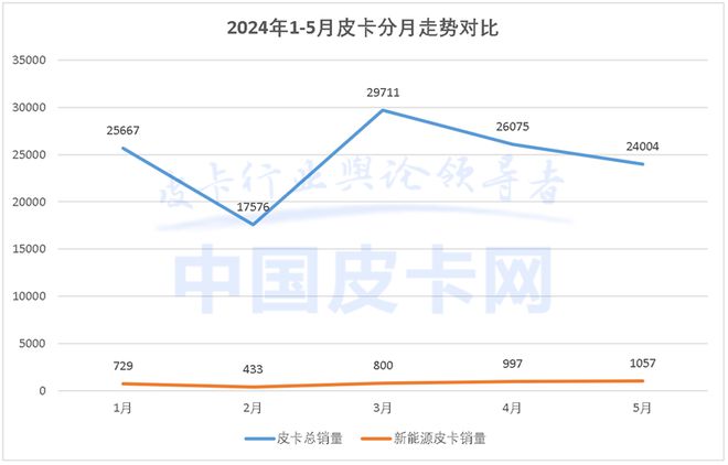 新澳2024大全正版免费,全面解答解析_连续版ONQ852.49