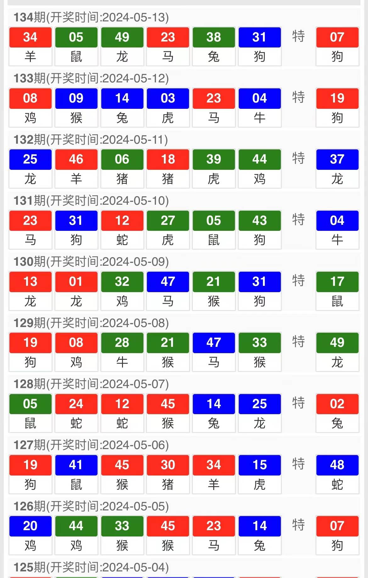 马会传真资料2024澳门,规则最新定义_中级版JTW973.46