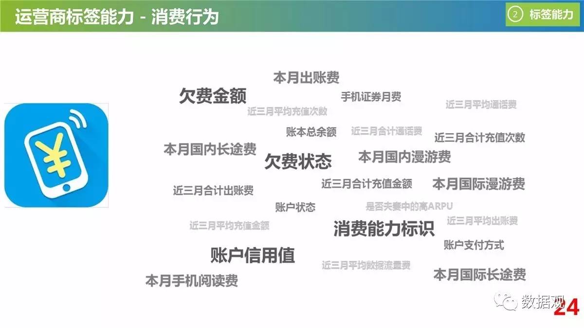 管家婆一码一肖,数据资料解释落实_解谜版NZJ694.54