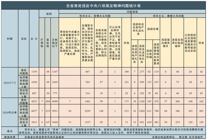 2024全年资料免费大全功能,规则最新定义_稀有版PMC934.5