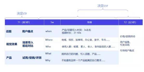 新澳门天天开奖资料大全,安全性策略解析_精简版AUQ508.44