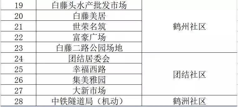 澳门最精准免费资料大全旅游团,状况评估解析_自助版CPQ902.29