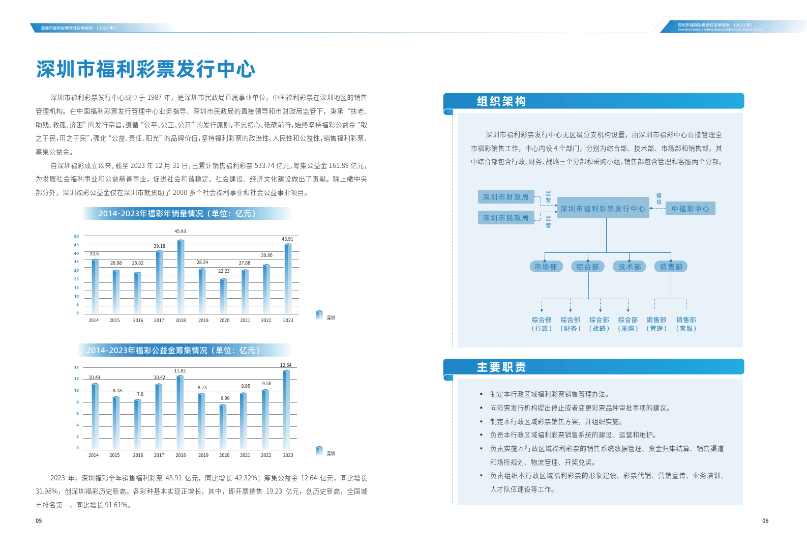 新澳资彩长期免费资料王中王,安全策略评估方案_学院版PZG623.35