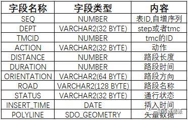 香港4777777开奖记录,综合数据说明_特供版QIJ183.88