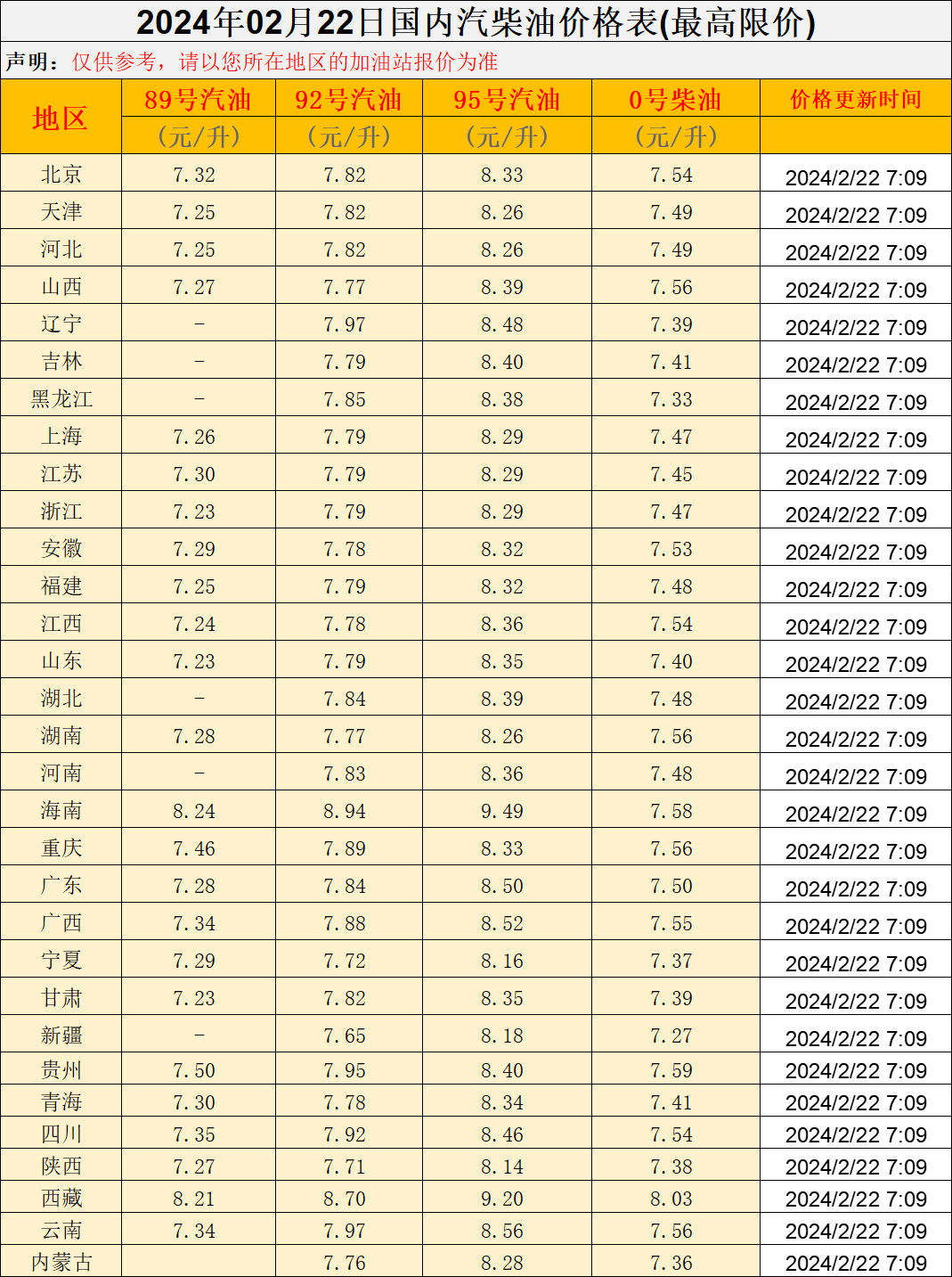 新2024年澳门天天开好彩,资源实施策略_简易版155.99