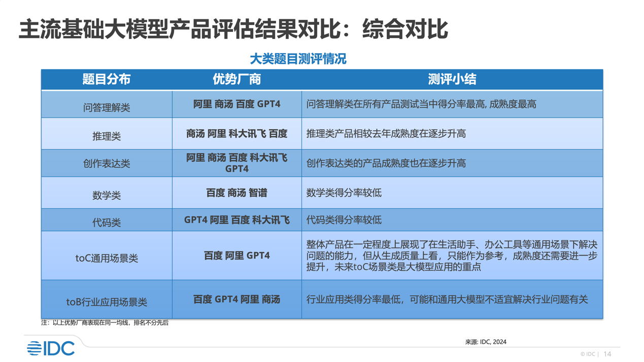 新澳精准资料免费提供267期,综合评估分析_专家版ABF781.57