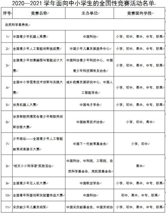 教育部最新规定发布解读，如何平稳适应教育新政策？