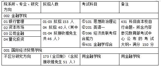 新澳资彩长期免费资料410期,最新正品解答定义_完整版QKC578