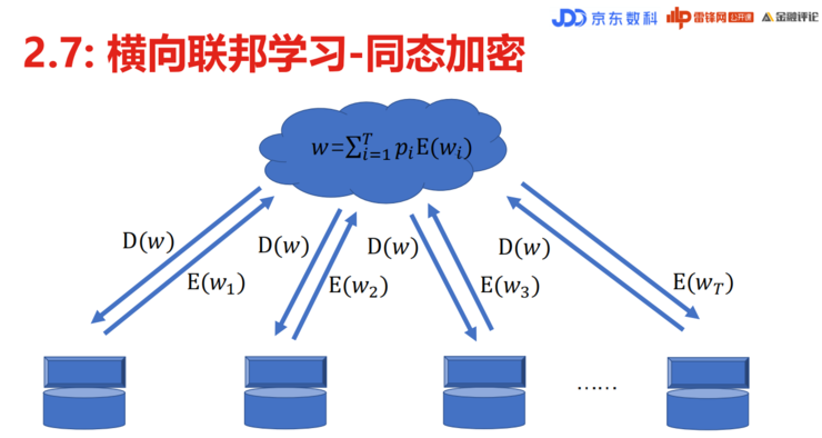 新澳精准资料,安全性策略解析_学习版FNK933.72